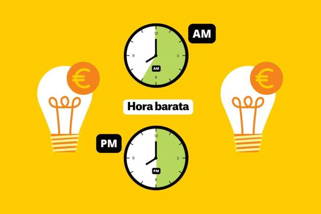 Precio de la luz hoy tarifas más baratas (35)
