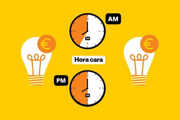 Precio de la luz hoy tarifas más caras (35)