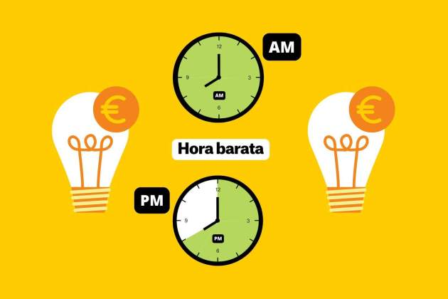 Preu de la llum avui tarifes més barates (36)