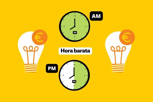 Precio de la luz hoy tarifas más baratas