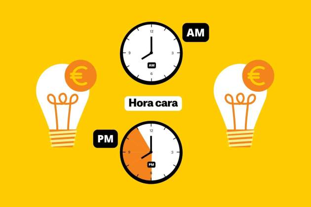 Precio de la luz hoy tarifas más caras