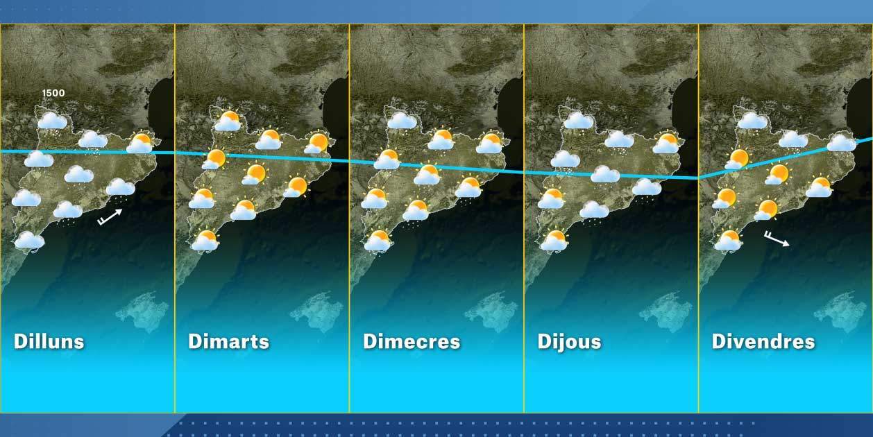 Mapa Catalunya setmana 31-1