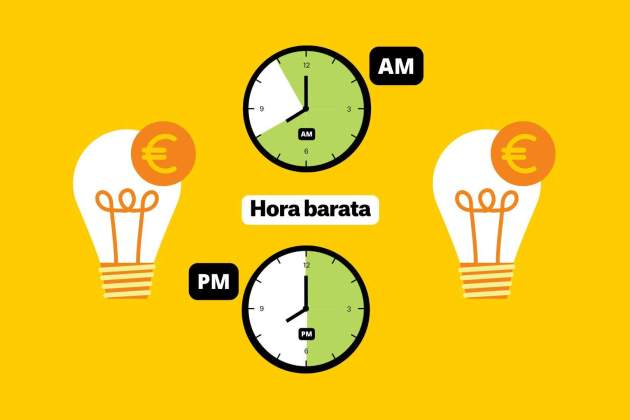 Precio de la luz hoy tarifas más baratas (1)