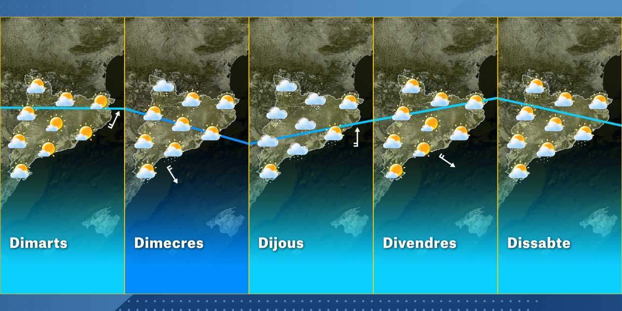 Mapa Catalunya setmana 1-2