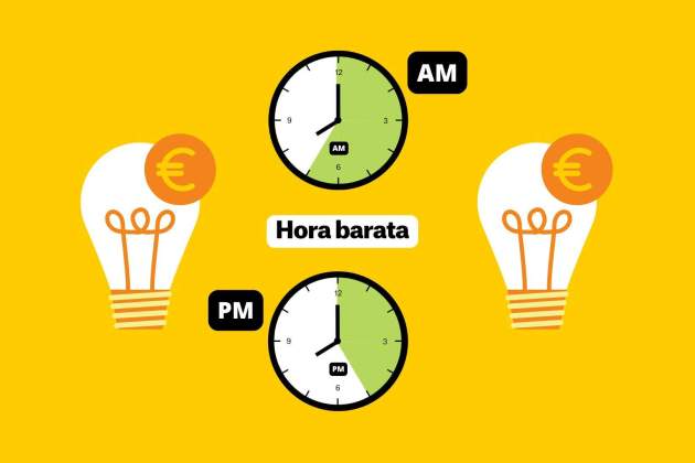 Precio de la luz hoy tarifas más baratas (9)