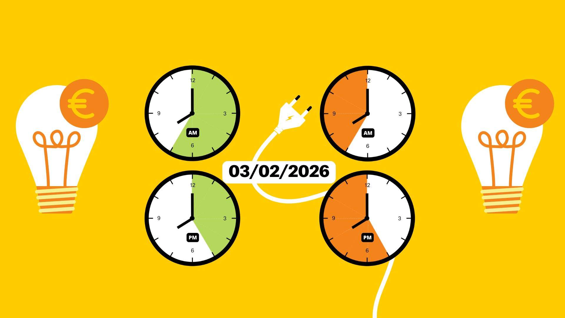 Preu de la llum avui, 3 de febrer de 2026, per hores: quan és més barat posar la rentadora