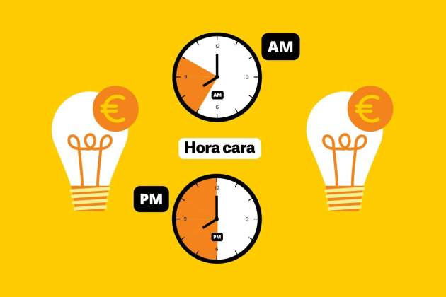 Precio de la luz hoy tarifas más caras (37)