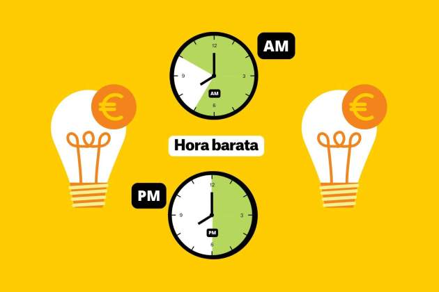 Precio de la luz hoy tarifas más baratas (37)