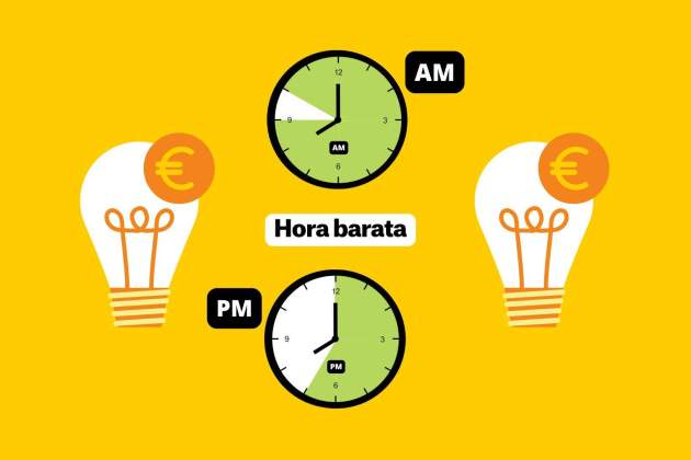 Precio de la luz hoy tarifas más baratas (38)