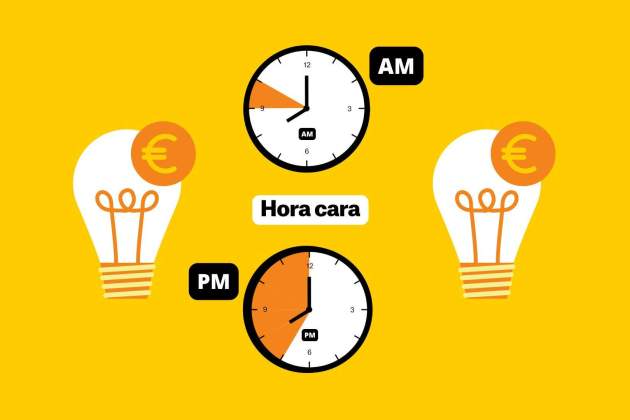 Precio de la luz hoy tarifas más caras (39)