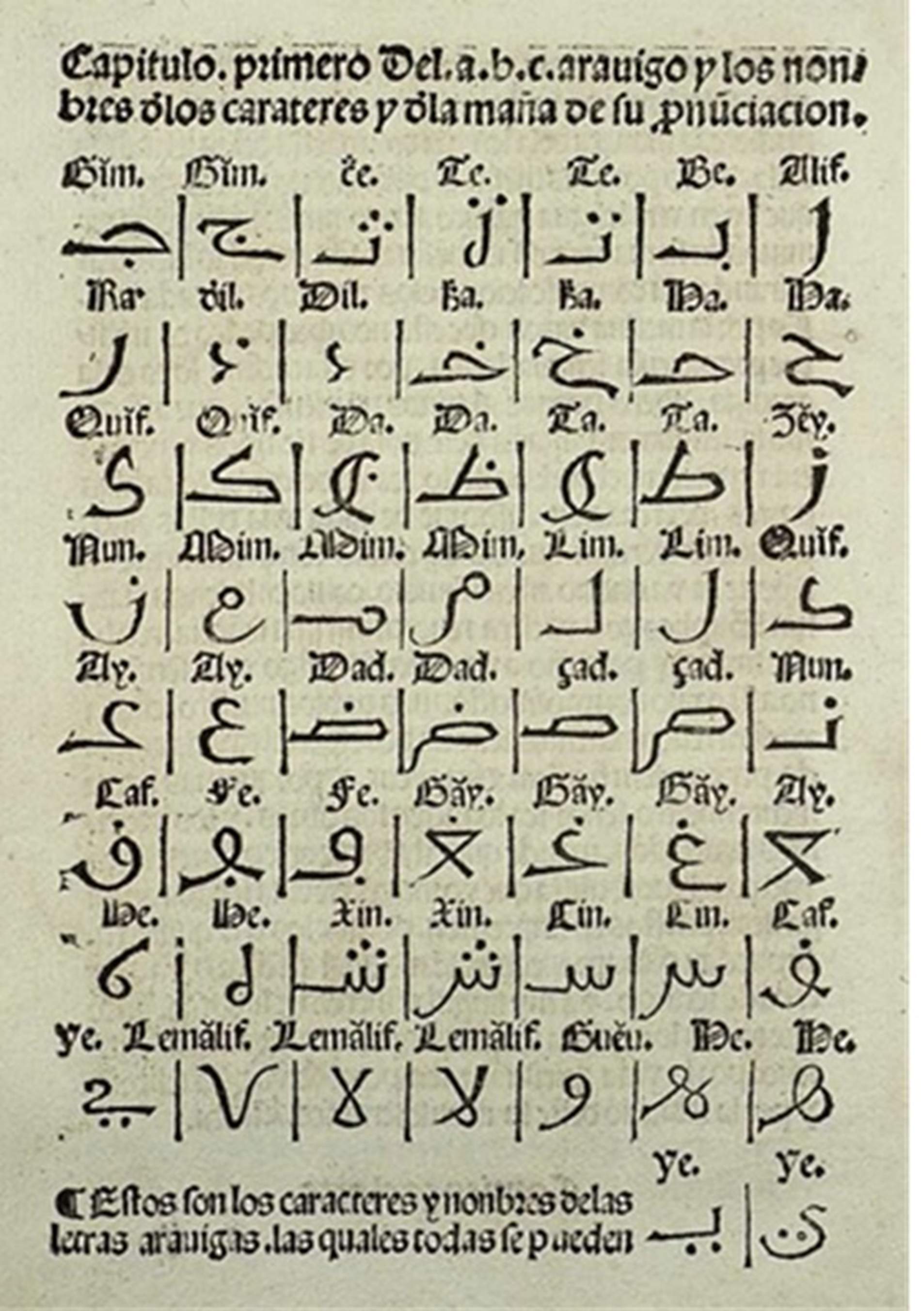 Pedro de Alcalá imprime el primer libro escrito en árabe