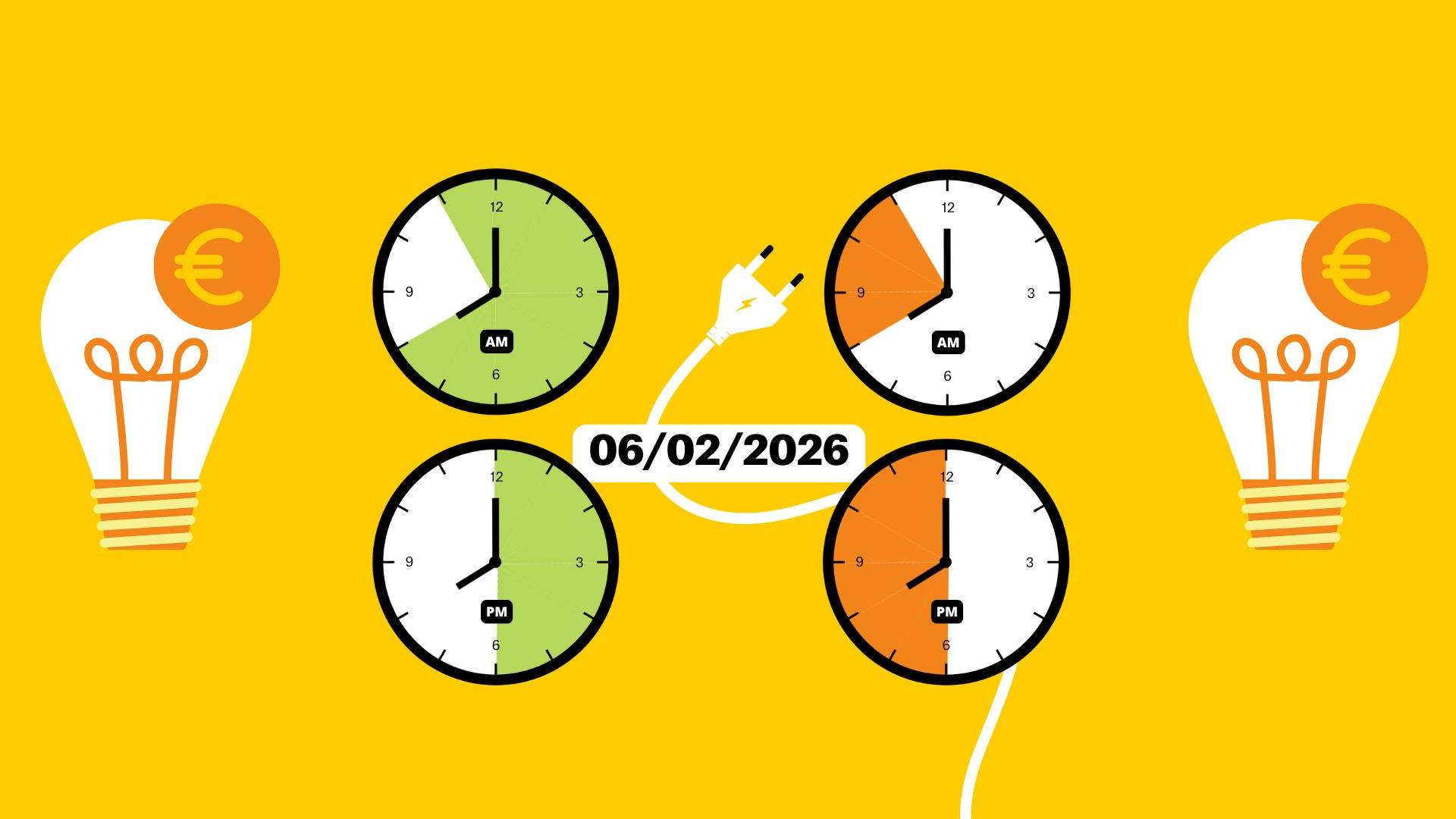 Precio de la luz de hoy, 6 de febrero de 2026, por horas: ¿cuándo es más barato poner la lavadora?