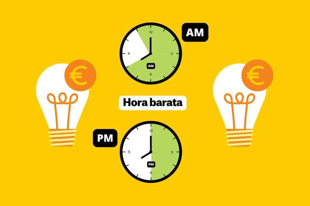 Precio de la luz hoy, 6 de febrero: tarifas más baratas 