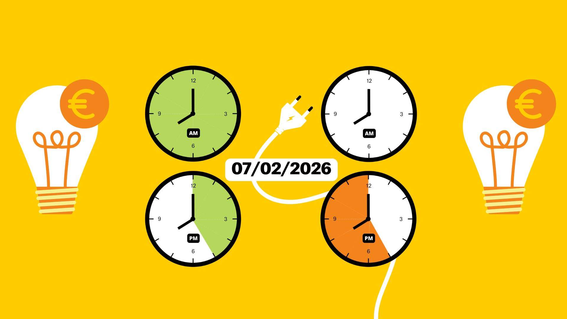 Preu de la llum avui, 7 de febrer de 2026, per hores: quan és més barat posar la rentadora