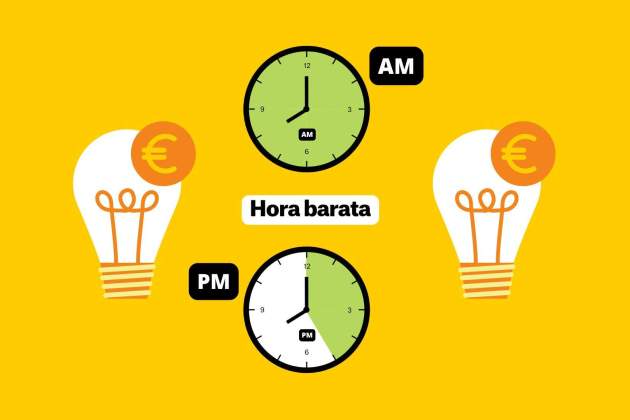 Precio de la luz hoy, 7 de febrero: tarifas más baratas