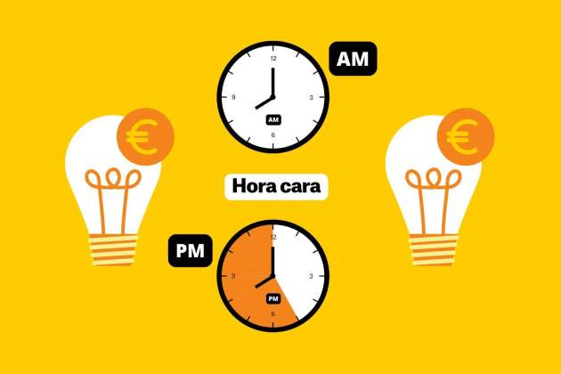 Precio de la luz hoy, 7 de febrero: tarifas más caras