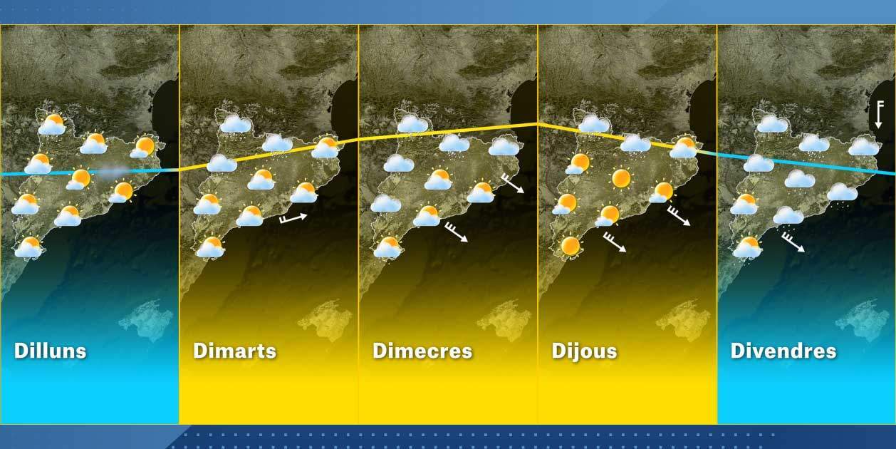 Mapa Catalunya setmana 07-02