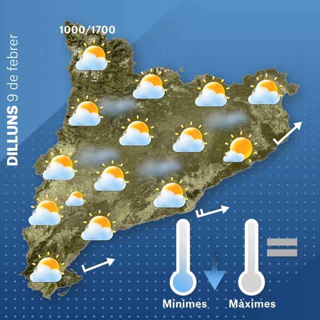 Mapa Catalunya dilluns 8-2