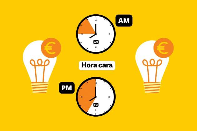 Precio de la luz hoy tarifas más caras (40)