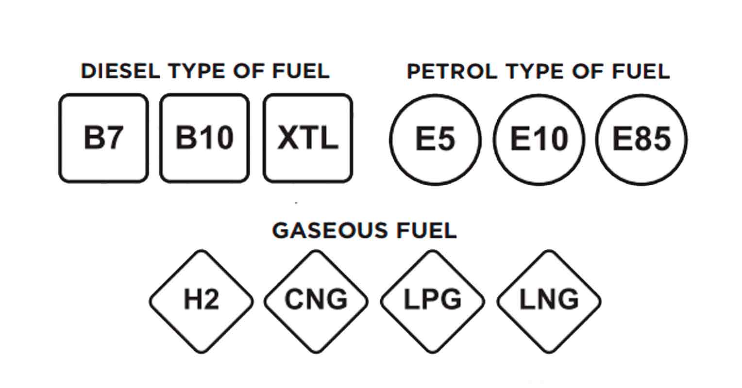 etiquetas combustible 2018