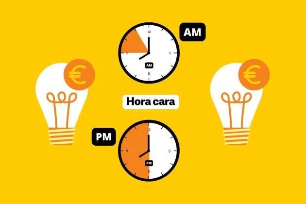 Precio de la luz hoy, 11 de febrero: tarifas más caras