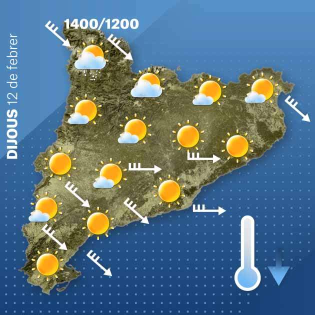 El Temps Catalunya 12 2
