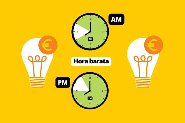 Precio de la luz hoy tarifas más baratas