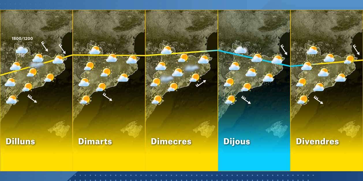 Mapa de setmana 13 02