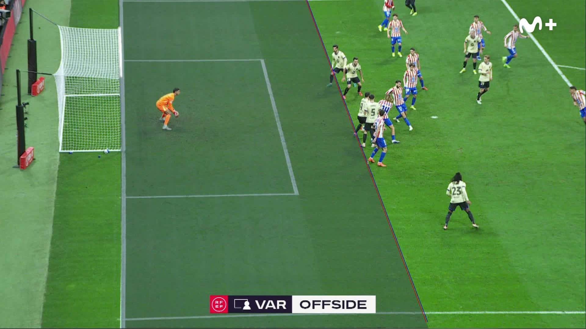 Fora de joc Pau Cubarsí Atlètic de Madrid Barça Copa 1