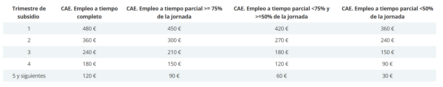 Captura de pantalla 2026 02 15 212646