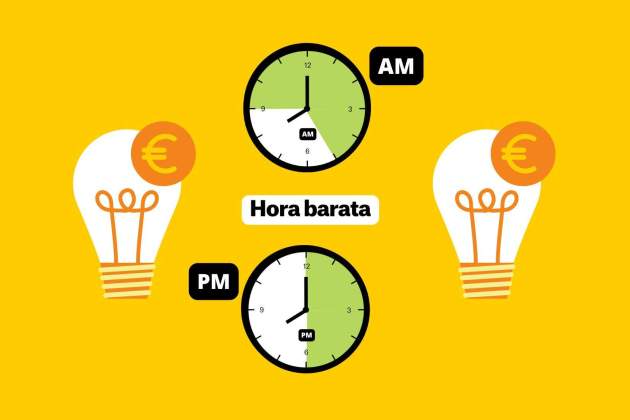 Precio de la luz hoy tarifas más baratas (43)
