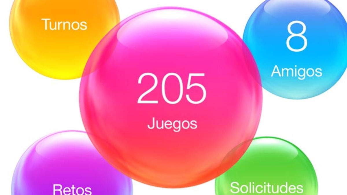 Game Center a Fons: Tot el que Has de Saber
