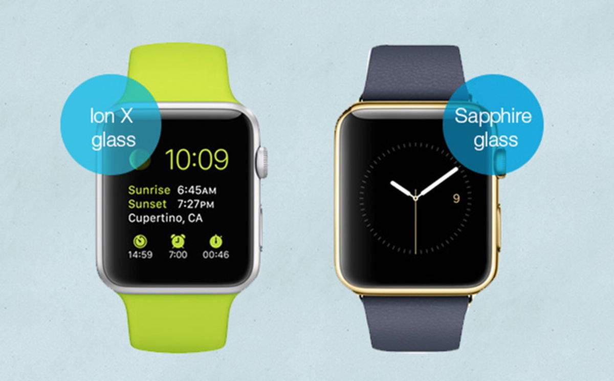 El Cristall de Safir de l'Apple Watch Degrada la Qualitat d'Imatge