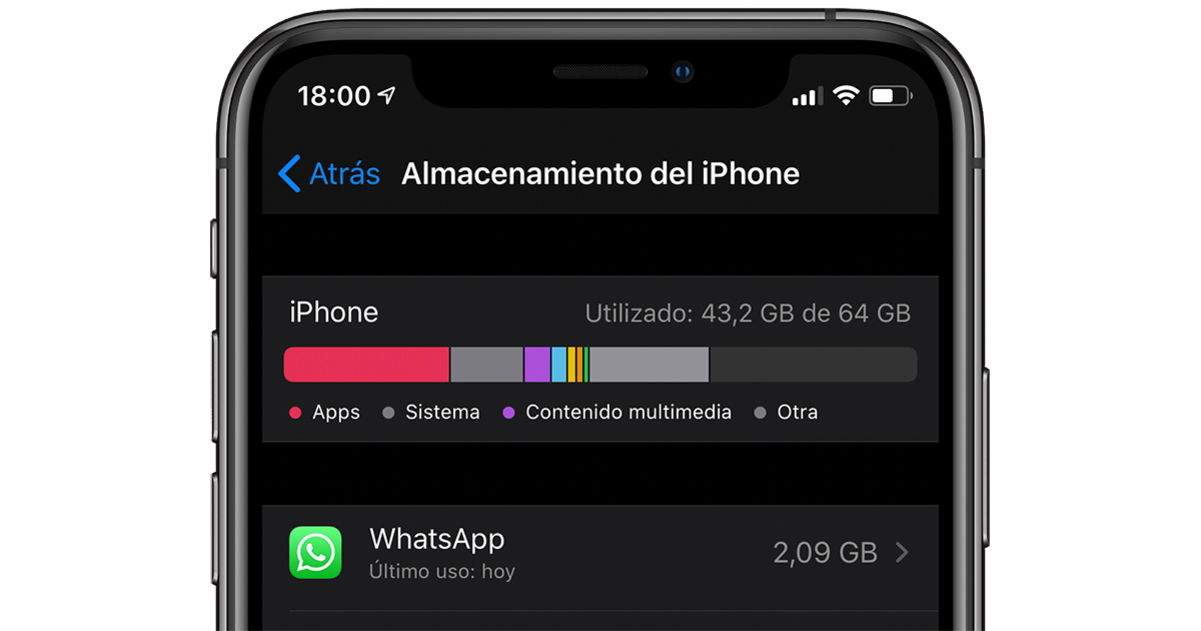 Com guanyar emmagatzematge a l'iPhone? Fàcil, esborrant fotos i vídeos de WhatsApp