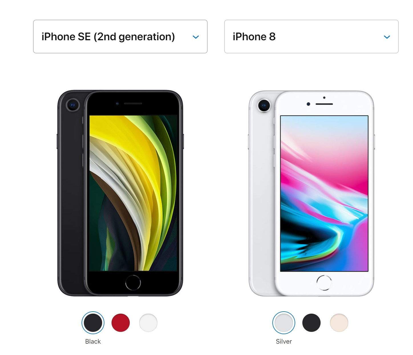 Les fundes de l'iPhone 7 i 8 són compatibles amb l'iPhone SE