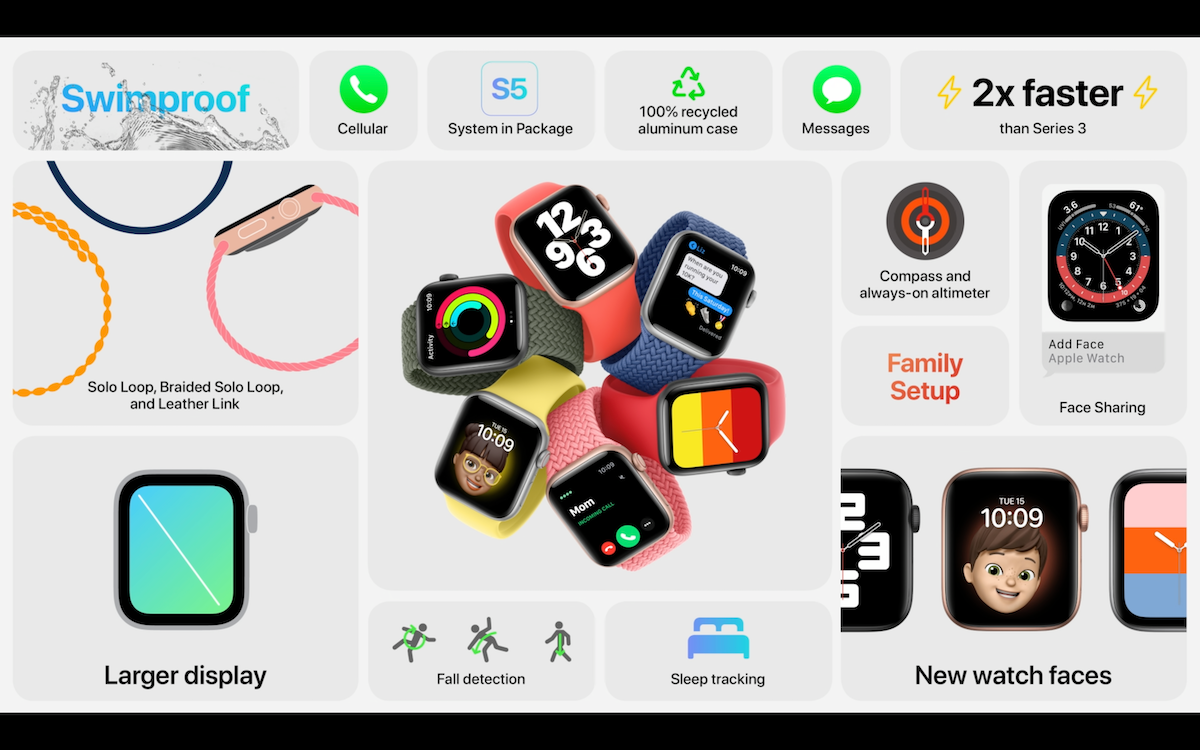 Apple Watch SE, el rellotge assequible d'Apple ja és aquí