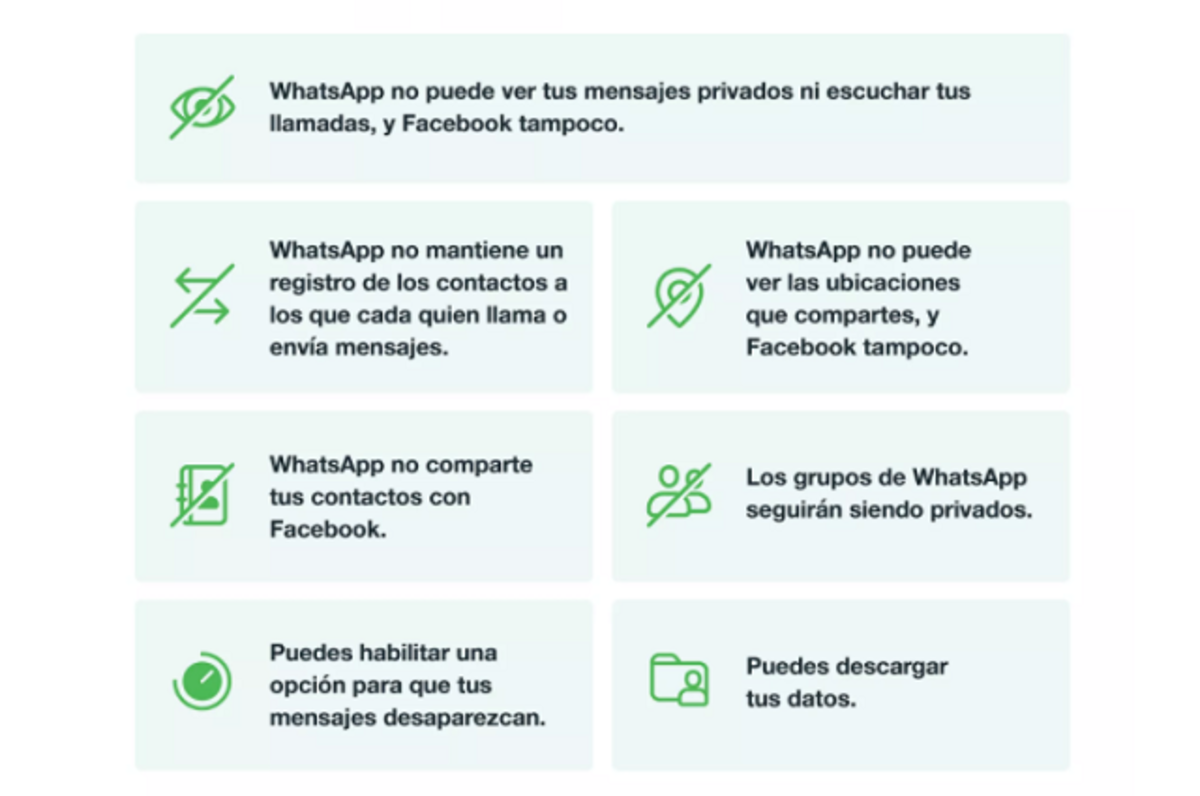 WhatsApp responde tras la polémica, ¿puede leer Facebook tus mensajes?