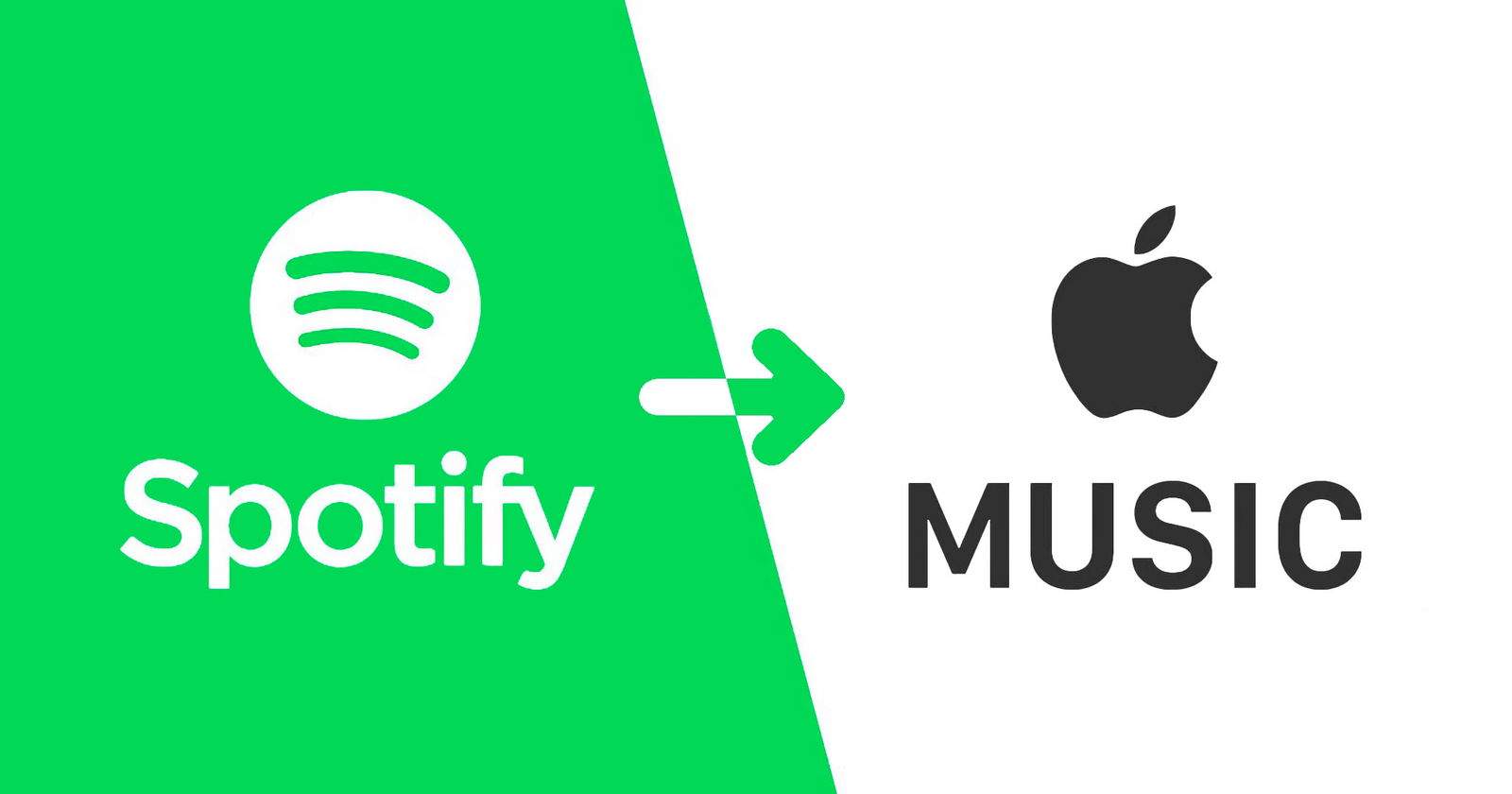 Com moure música i llistes de reproducció de Spotify a Apple Music