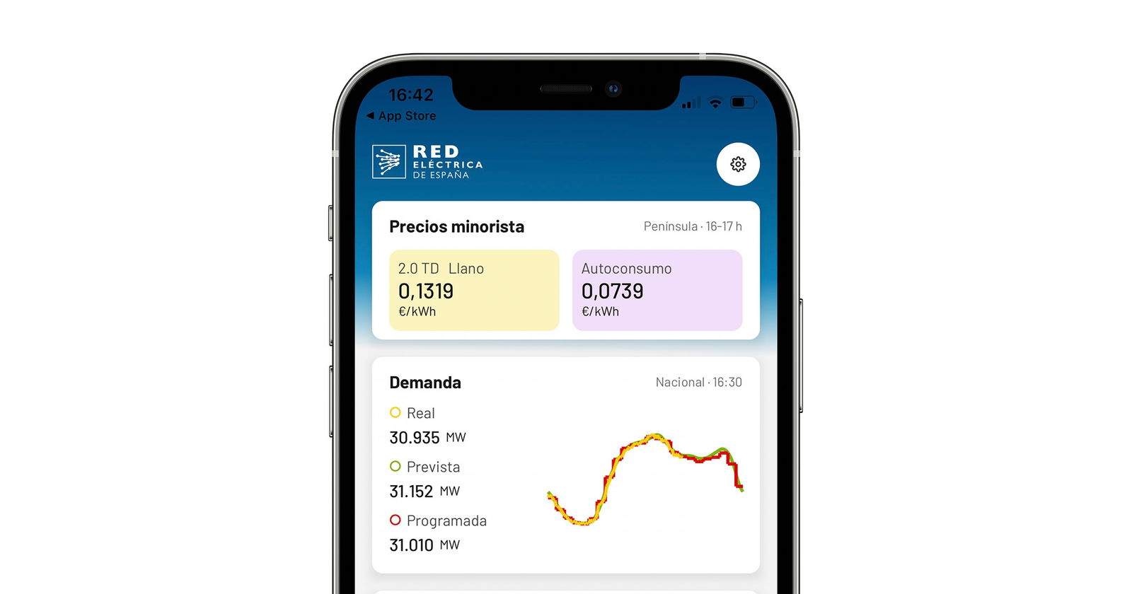 redOS, l'app per conèixer el preu de la llum en temps real