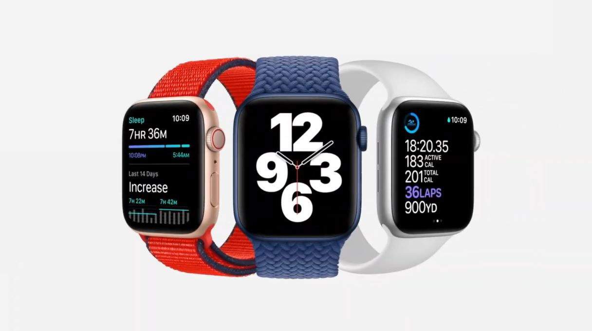 Les 5 millors complicacions per a l'Apple Watch