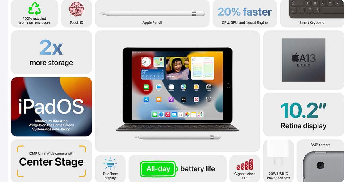 Apple llança un nou iPad de 9a generació amb un disseny clàssic i tradicional