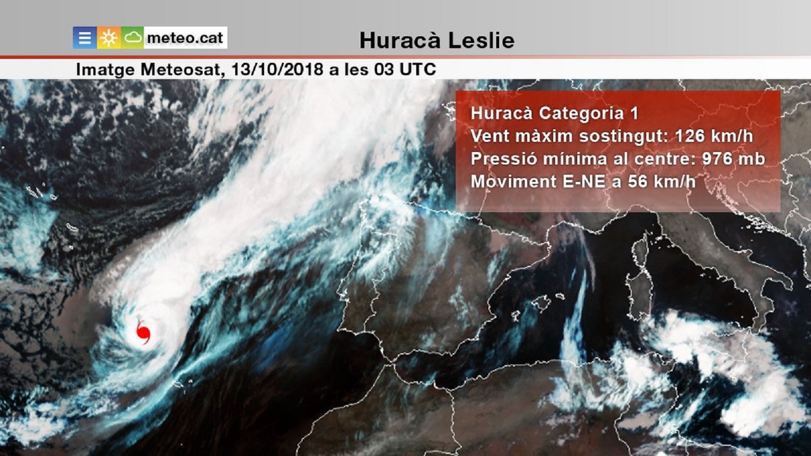 L'huracà Leslie posa en alerta Portugal