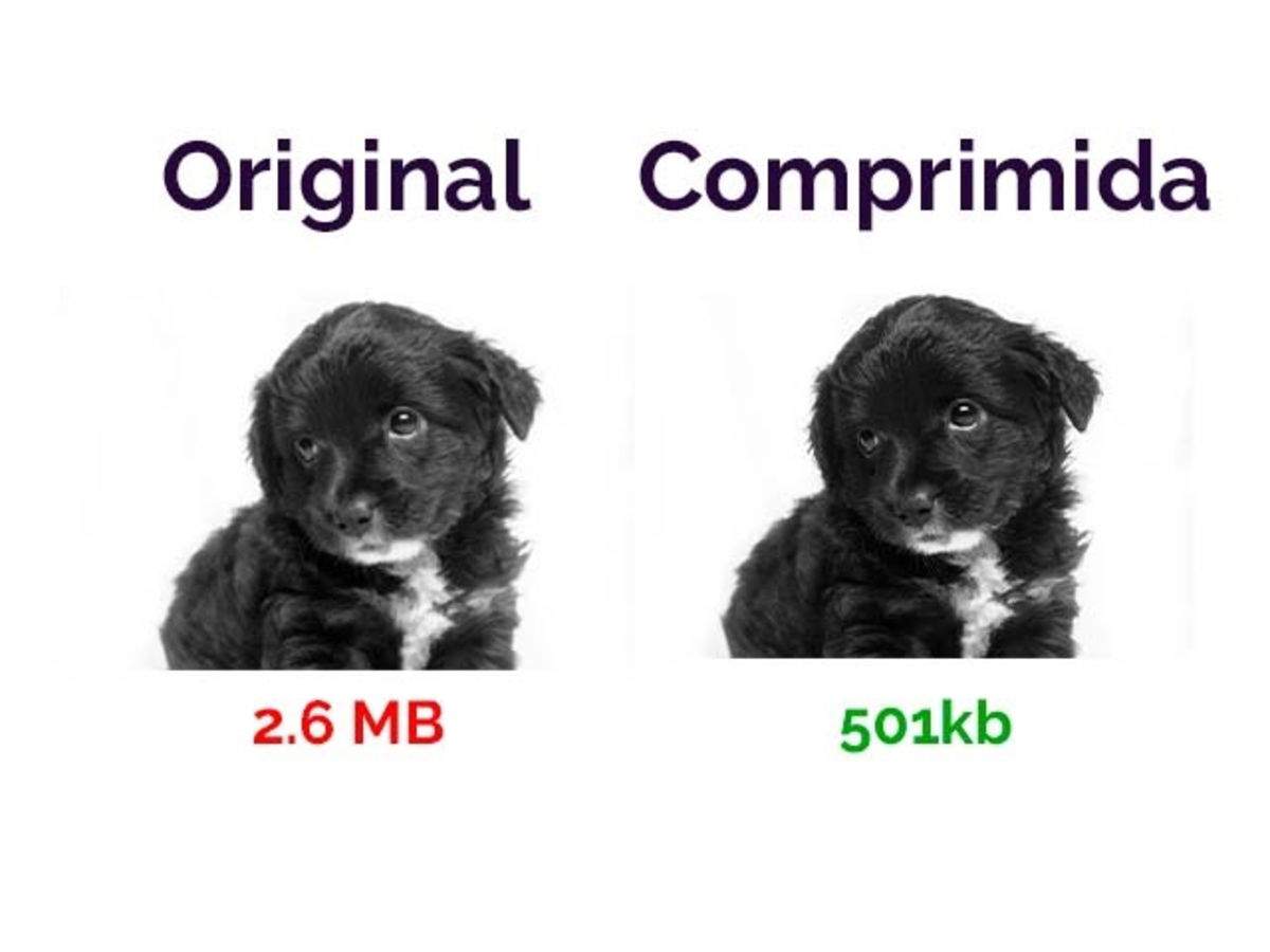 Comprimir imágenes en Mac: 5 formas de hacerlo