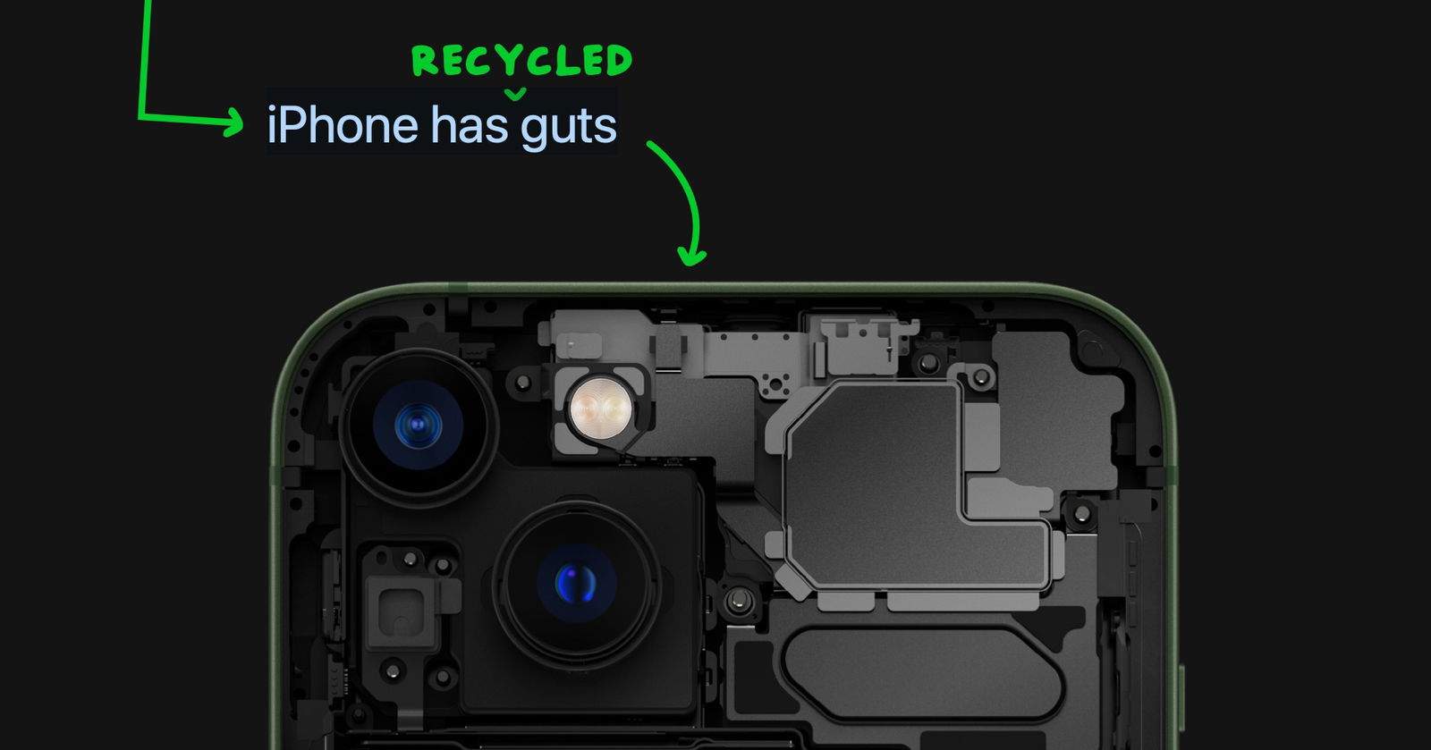 El 20% de tu iPhone, iPad o Mac es reciclado