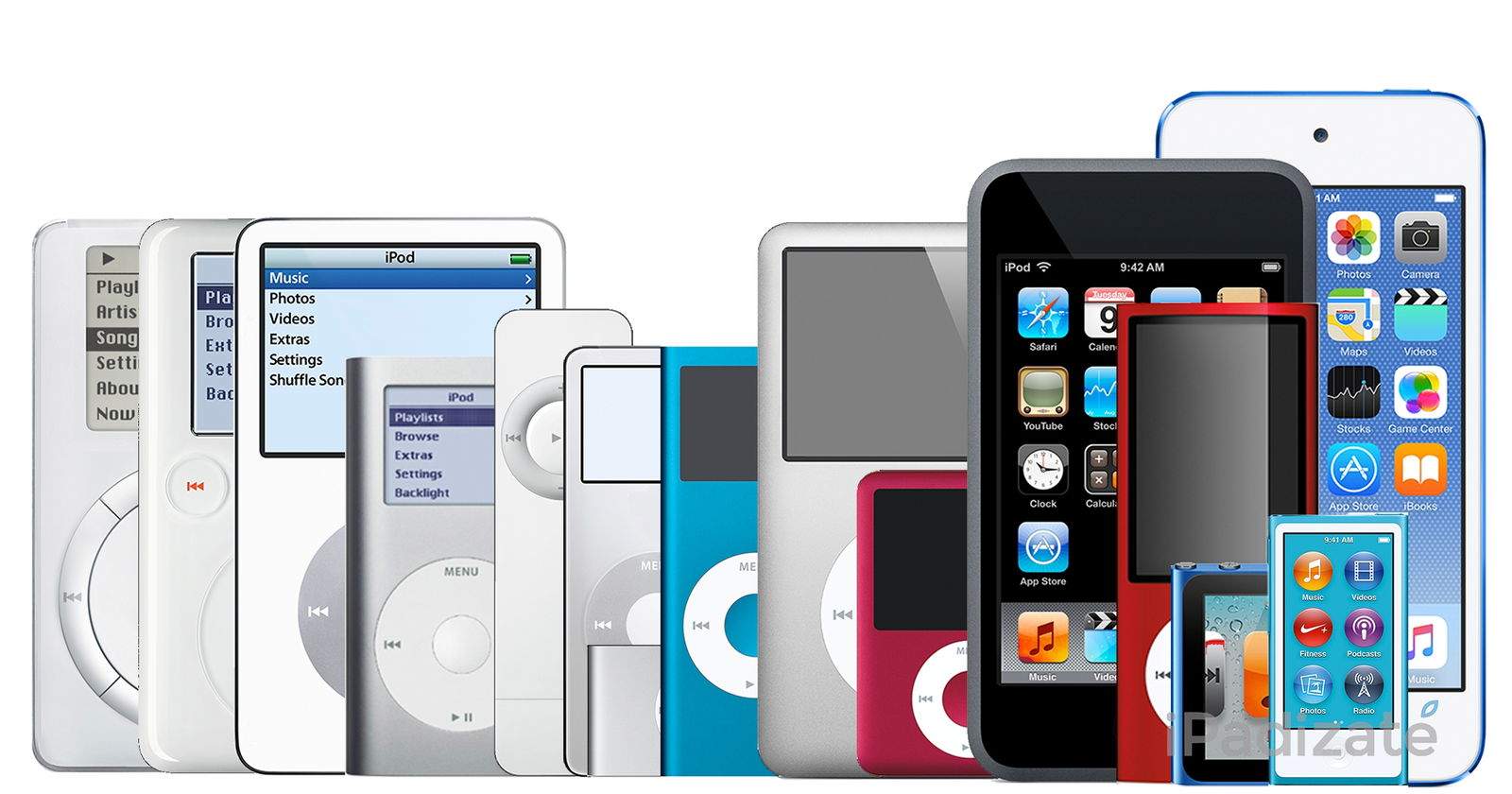 El final d'una era: aquests són tots els iPod que Apple ha llançat