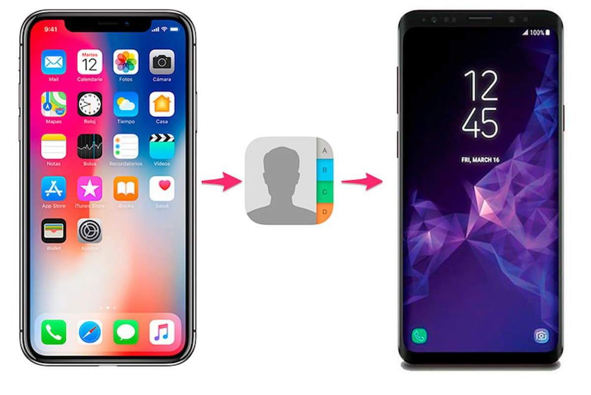 Cómo pasar los contactos de iCloud a Google