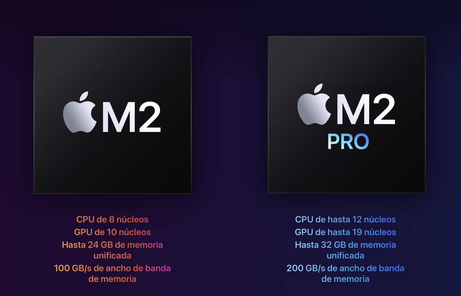 Los MacBook Pro de 2024 tendrán chips M3 Pro y M3 Max de 3 nanómetros