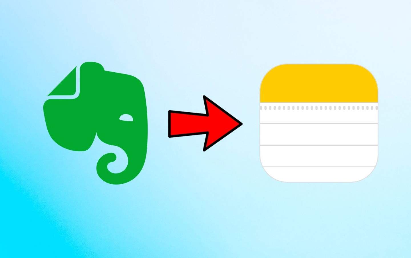 Com migrar les notes d'Evernote a l'app Notes d'Apple