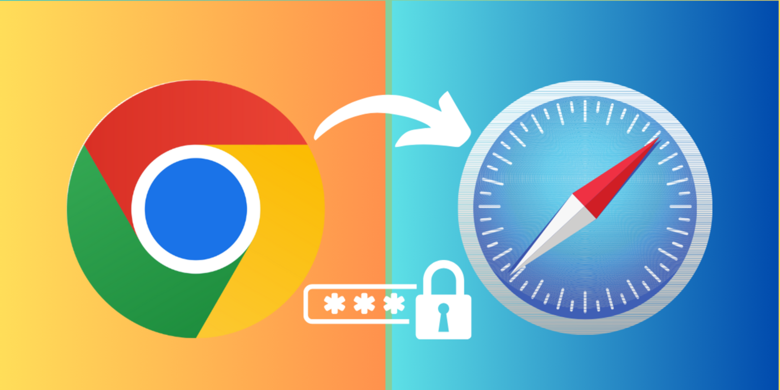 Com traspassar les teves contrasenyes de Google Chrome a Safari per a Mac i iPhone