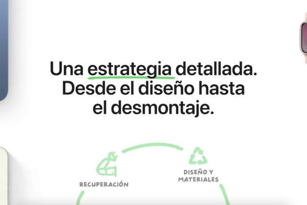 Apple informa sobre sus avances al cuidado al medio ambiente apuntando a la meta de la neutralidad de carbono para 2030